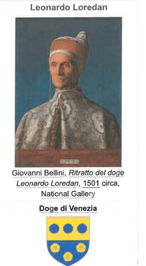 Leonardo Loredan, Bellini
